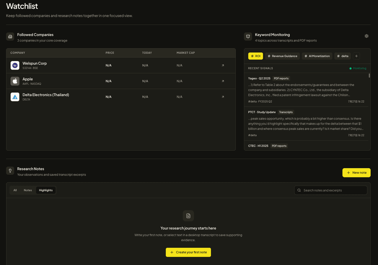 Watchlist workspace showing followed companies, keyword monitoring signals, and private research notes