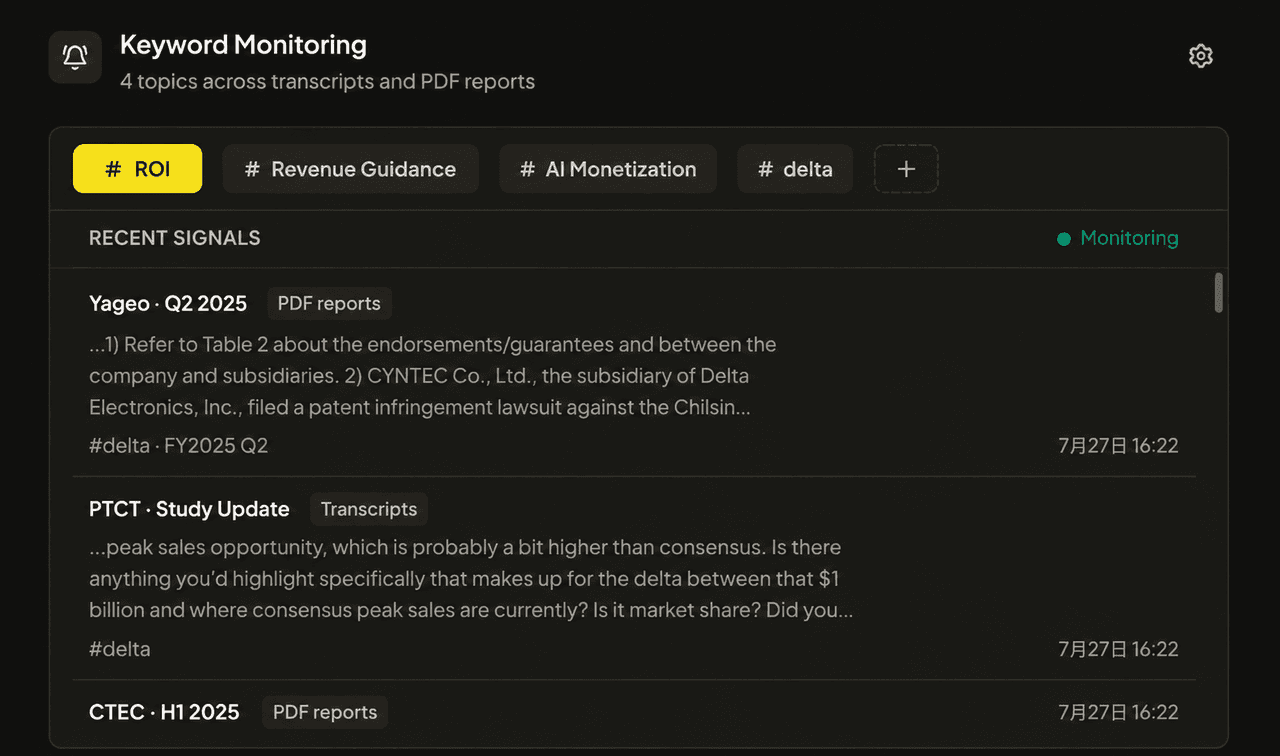 Keyword monitoring dashboard showing tracked topics and recent transcript and PDF signals